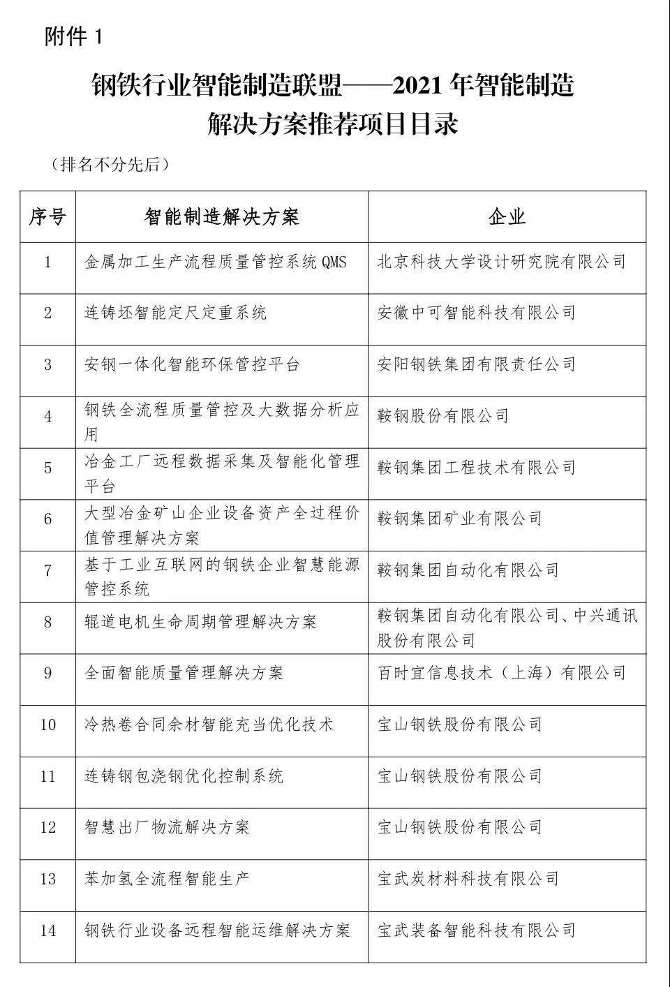 鋼協(xié)2.jpg
