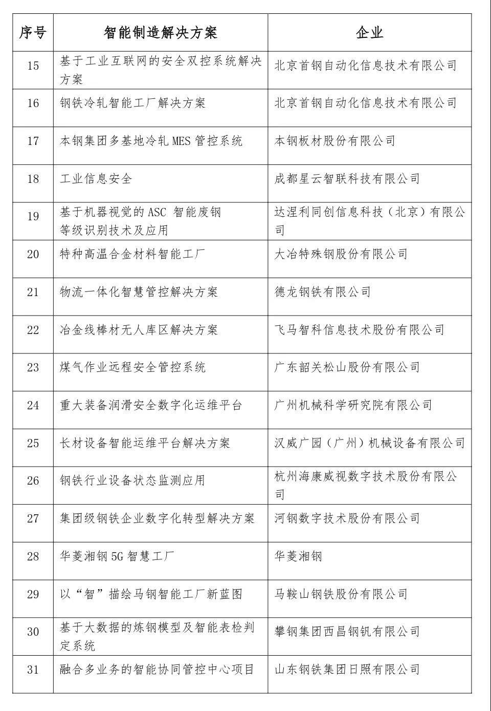 鋼協(xié)3.jpg