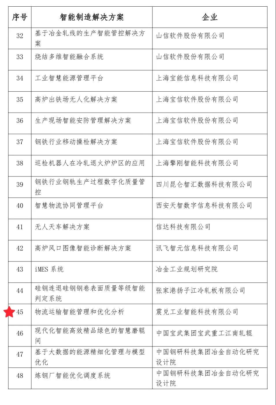 鋼協(xié)4.jpg