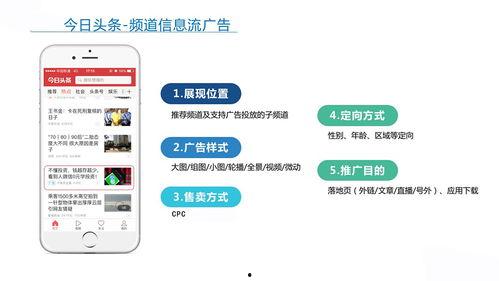 视频投放到西瓜还是头条,视频投放策略大揭秘