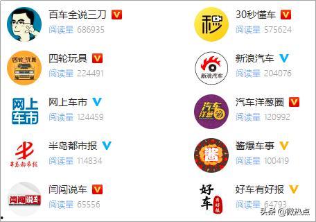 微信给明星助力,微信助力梦想起航