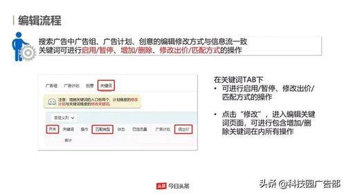 头条搜索广告关键词,精准定位，高效引流策略全解析