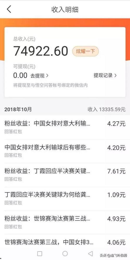 我在头条上怎么答题,轻松掌握答题技巧，轻松赚取金币